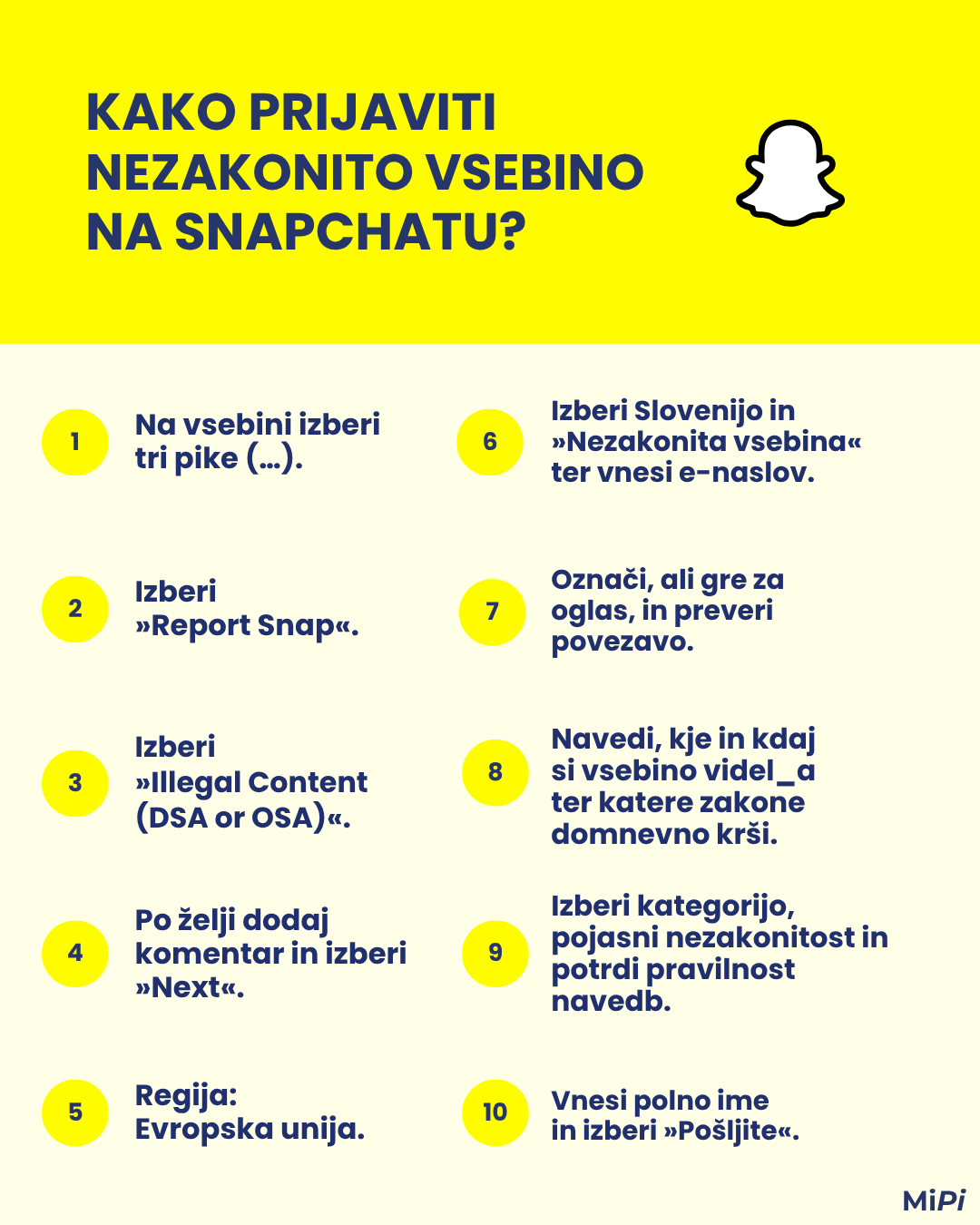 prijavne poti na Snapchatu