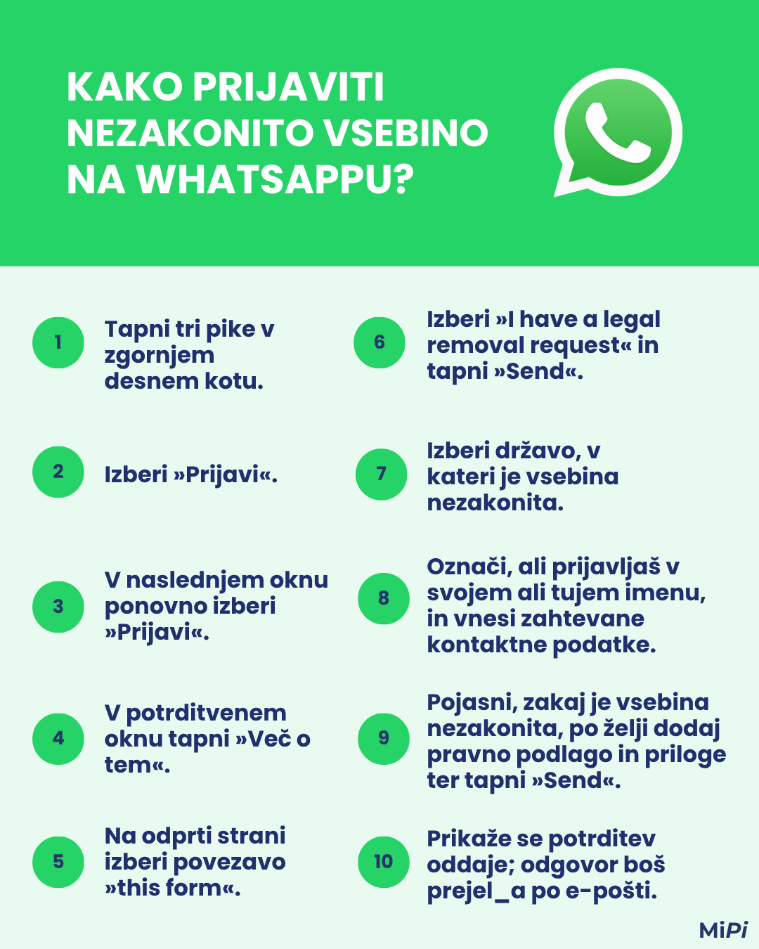 prijavne poti na WhatsApp