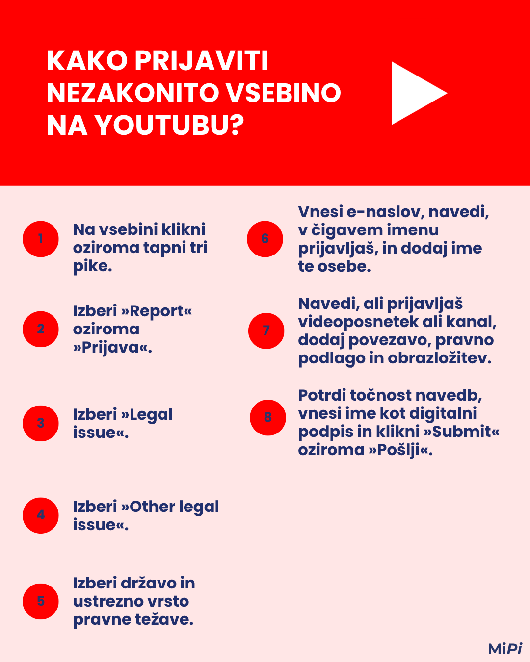 prijavne poti na YouTubu